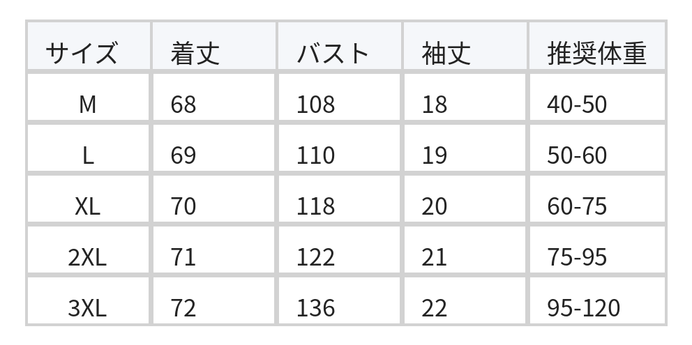 【全2色】S-3XL サイドギャザー切り替えネック フェイクレイヤードTシャツ size chart 1