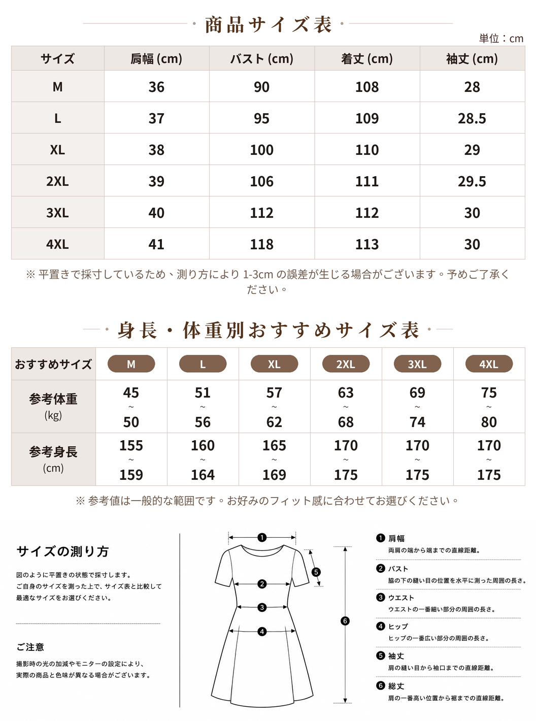 M~4XL スクエアネック ウエストシェイプ Aラインフレア チュールパフスリーブ ブラックワンピース size chart 1