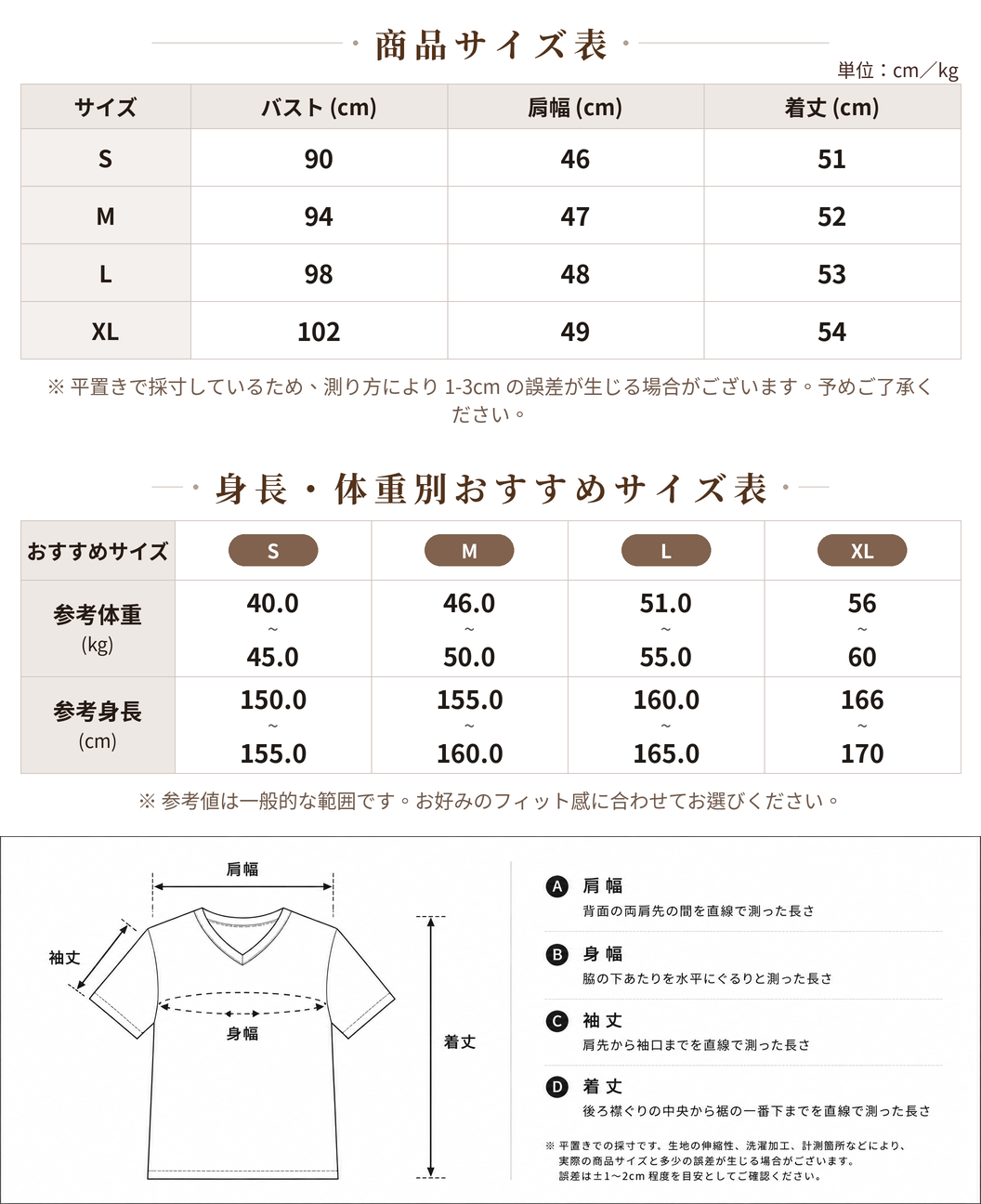 S~XL Vネック テクスチャー 半袖ニット size chart 1