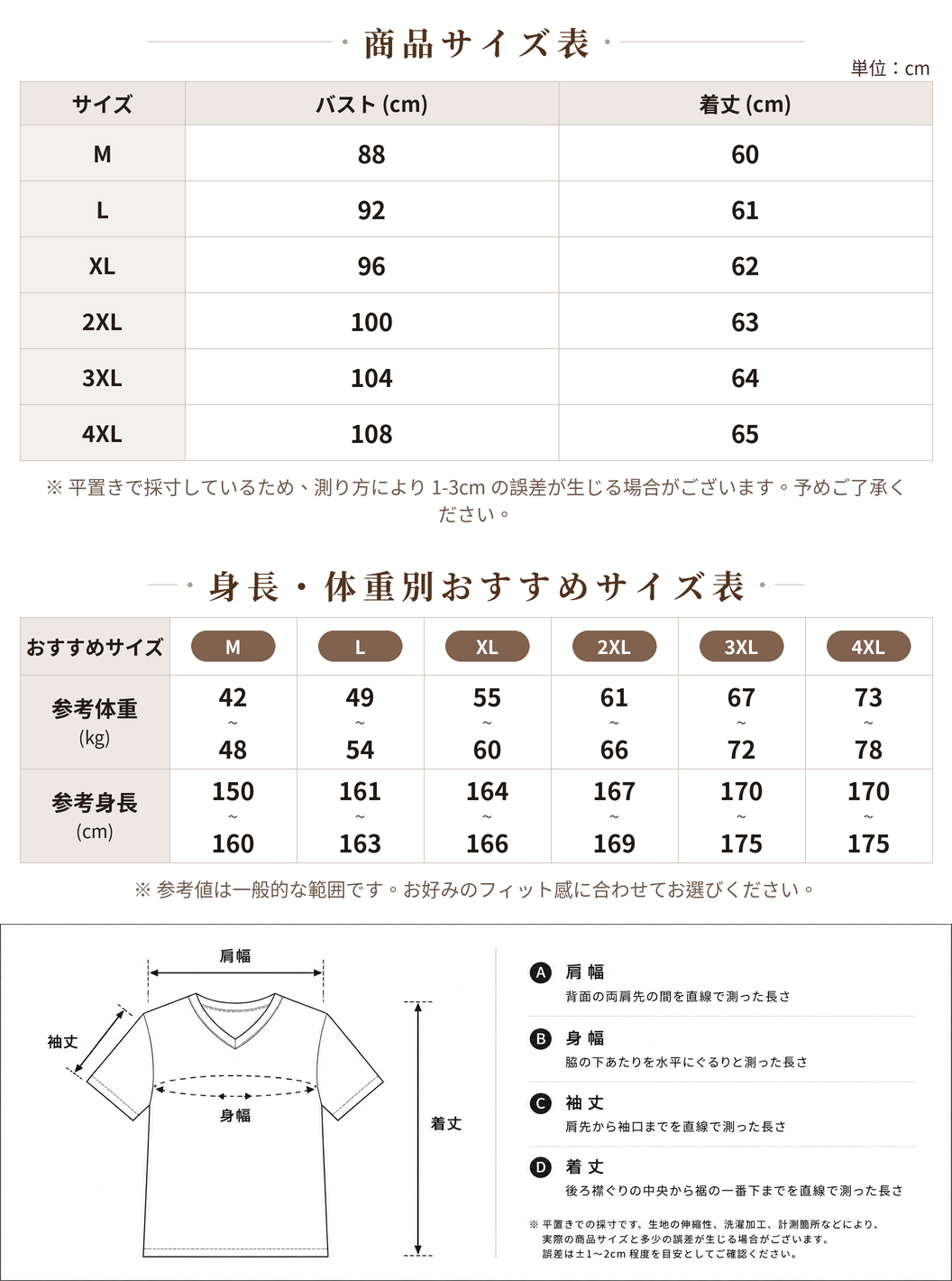 M-4XL Vネック フリルスリーブ シフォンブラウス size chart 1