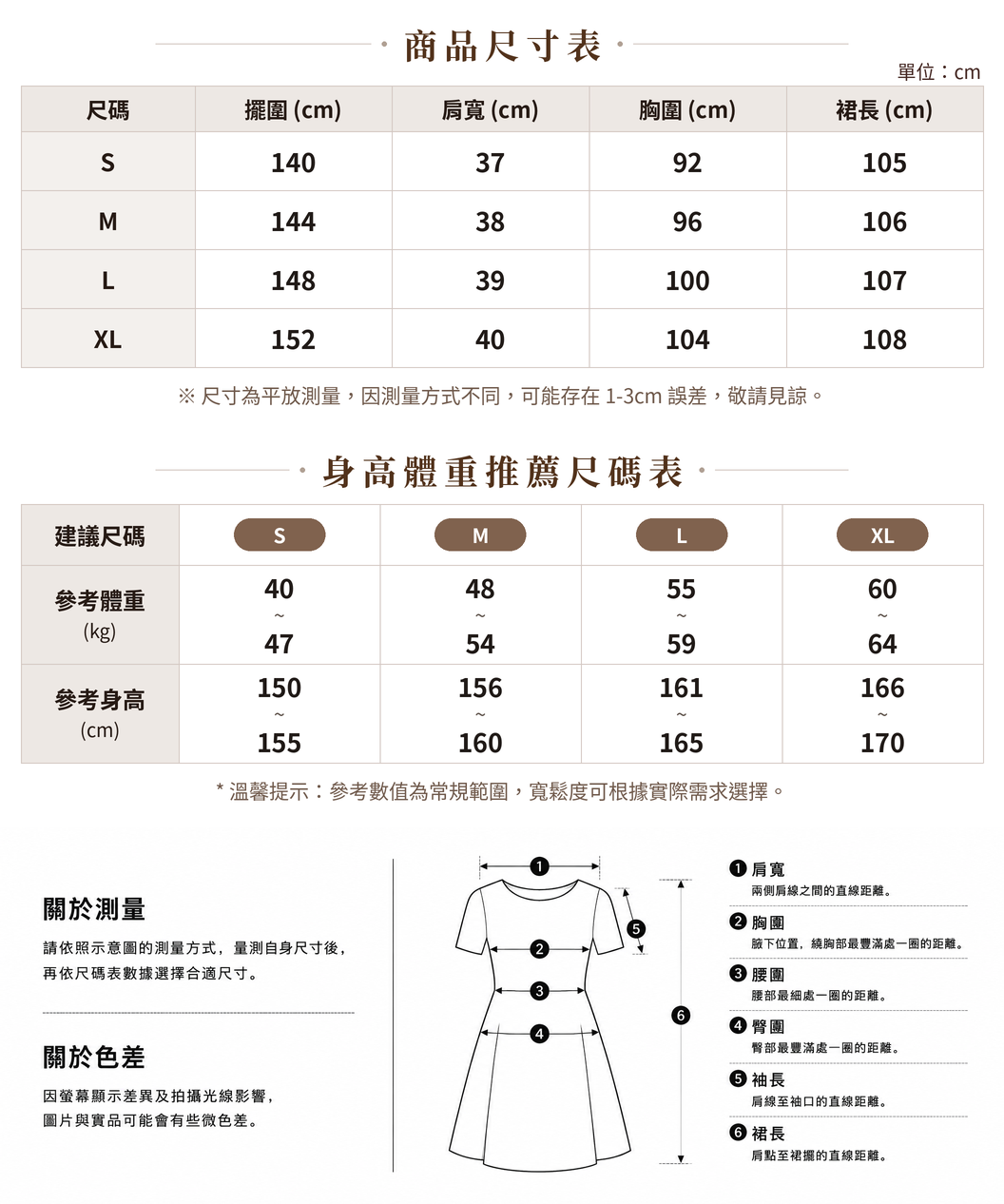 S~XL Vネック ウエストマーク 配色切り替えワンピース size chart 1