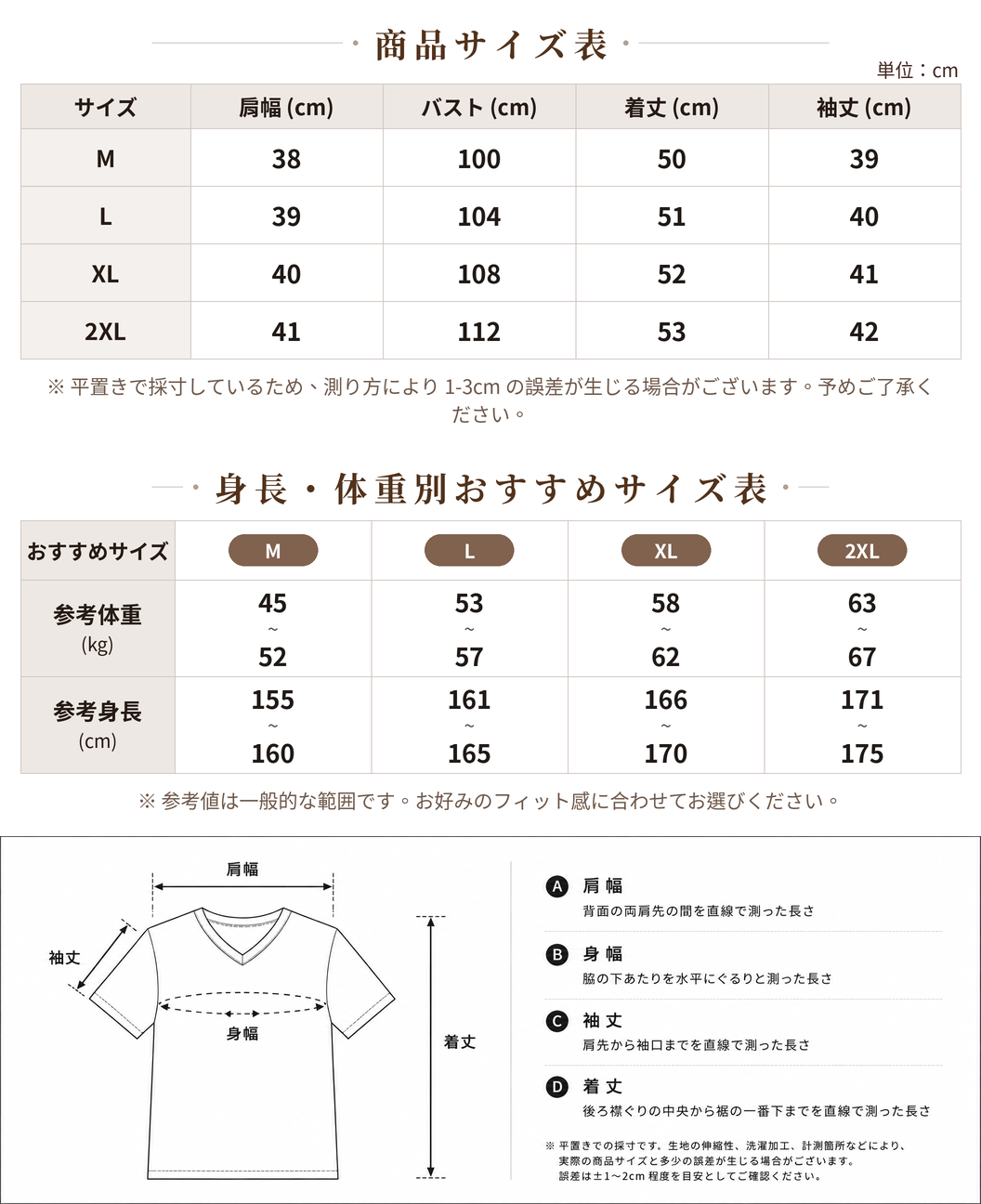 M-2XL 柔らか綿素材｜Vネック ドット柄 ウエストシェイプ 半袖ブラウス size chart 1