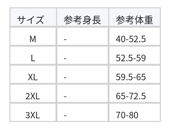 カットワーク刺繍 Vネック ウエストマーク 半袖ワンピース size chart 1