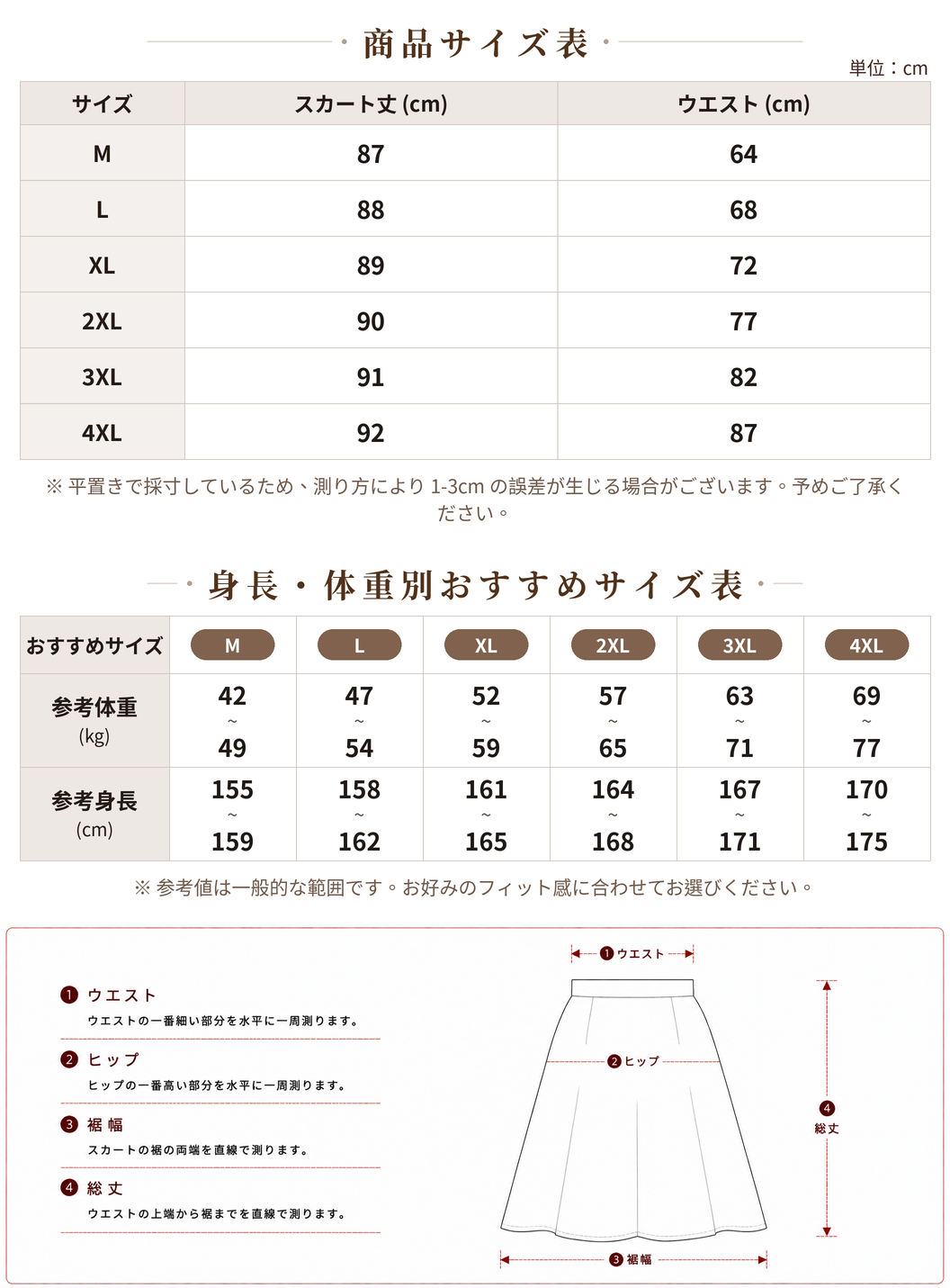 M~4XL 横レース切替 ストレート ハイウエスト レーススカート size chart 1