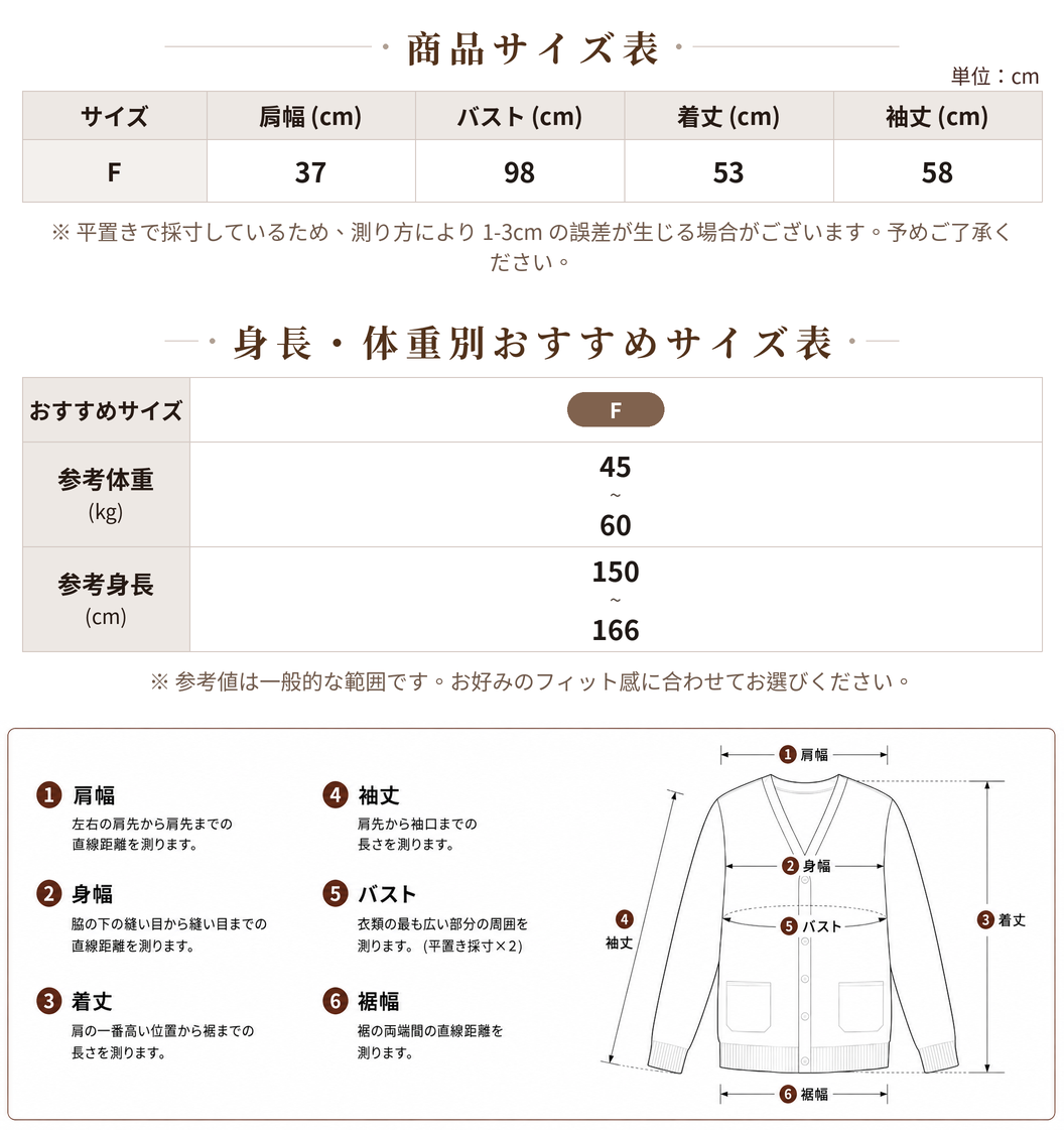 【秋新作】パールボタンの立体フリルニットカーディガン size chart 1