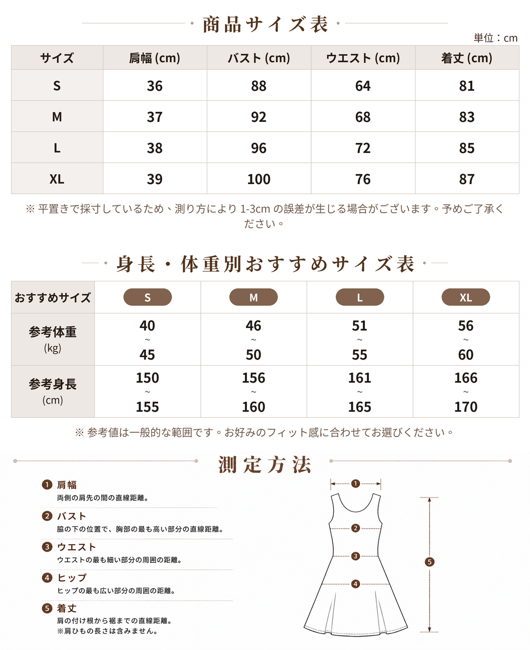 ハイウエスト クルーネック ウエストシェイプ ノースリーブ Aラインワンピース size chart 1