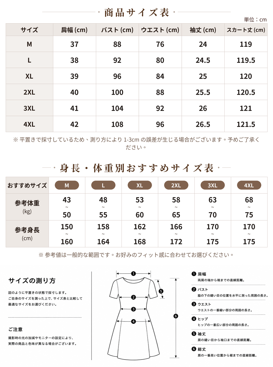 M~4XL ドット柄 Vネック ウエストシェイプ フレアシフォンワンピース size chart 1