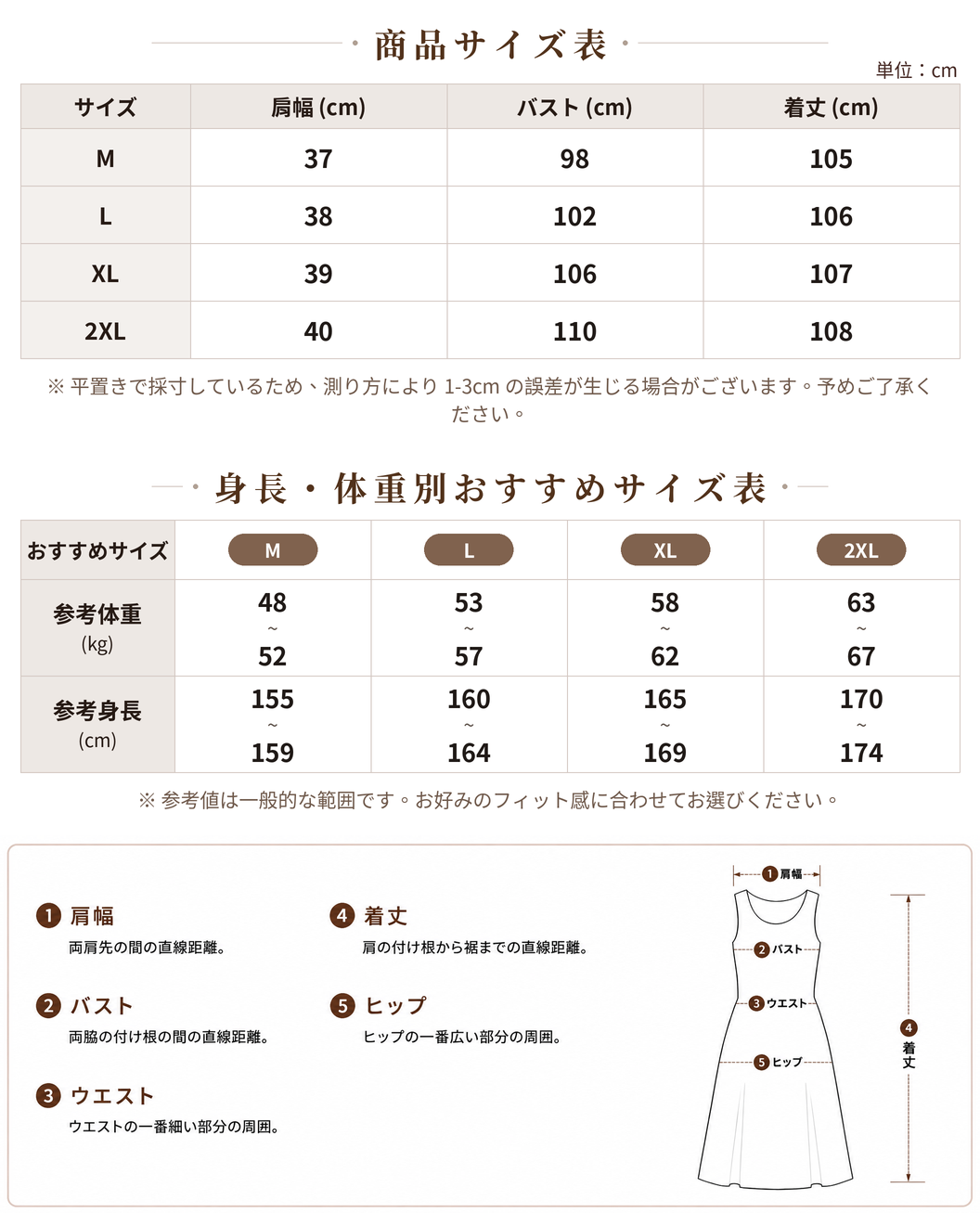 【全3色】M~2XL ブルー クルーネック ノースリーブ 切り替えAライン ジャンパースカート size chart 1