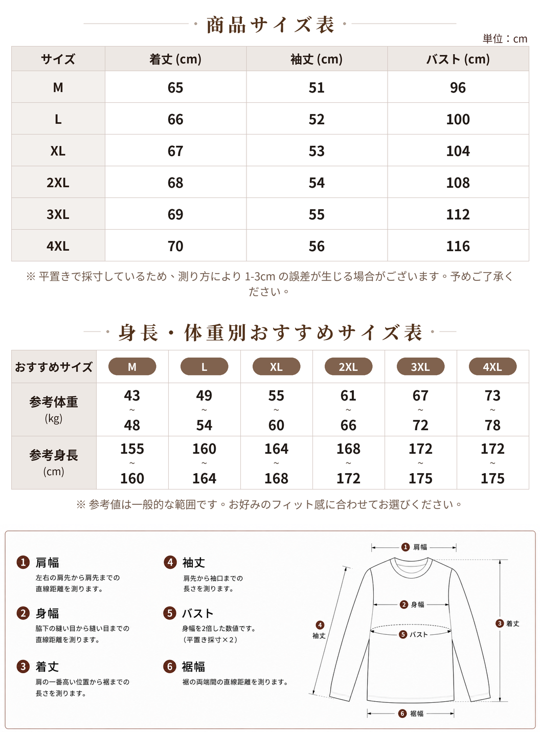 M~4XL Vネック まつげレース スリムレーストップス size chart 1