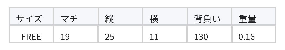 軽やかなしわ感 ドローストリング開閉 マルチポケット ナイロン ドローストリング ショルダー・ハンドバッグ size chart 1