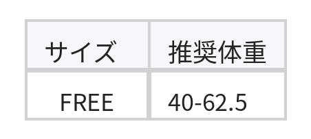 4色展開｜長袖Tシャツ・チュール切替スリーブ・メローフリル襟 size chart 1
