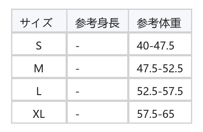 スタンドカラー ボーダー 前ボタン ニット半袖トップス size chart 1