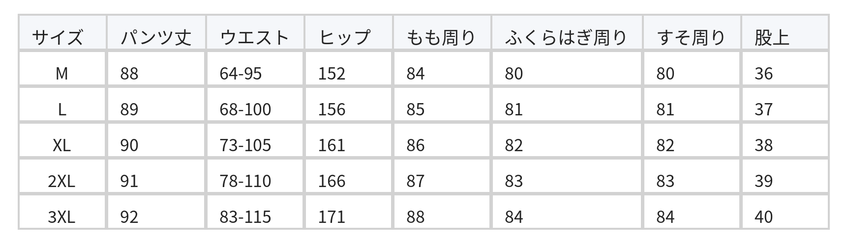 ゆったりカーブシルエット 立体サルエルパンツ size chart 1
