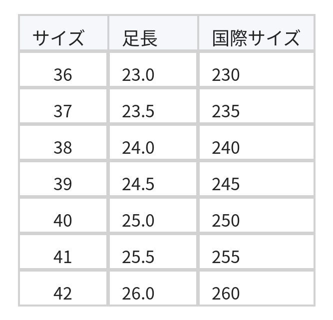 ダブルストラップ オープントゥ ウェッジソール 厚底サンダル size chart 1