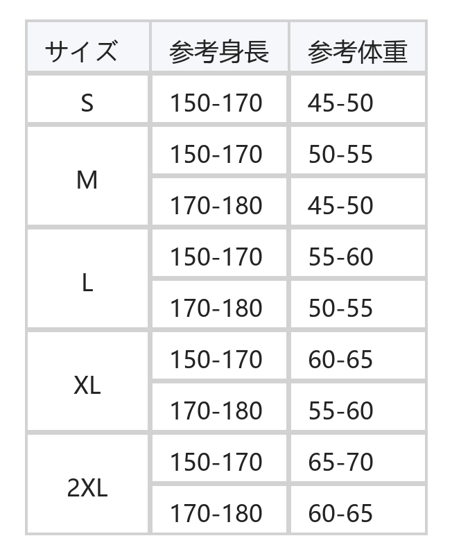 リボンタイネック シャーリング ハイウエスト フリルヘム 小花柄 長袖ワンピース size chart 1