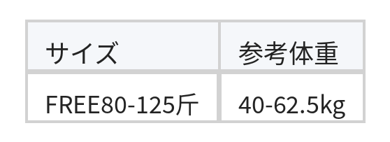 Vネック前開き すっきり細見え リブ編み ポロ襟 半袖ニット size chart 1