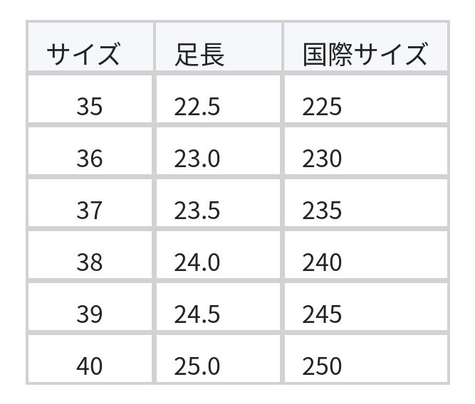 レディース ダブルストラップ メッシュ切替 厚底 つま先ありサンダル size chart 1