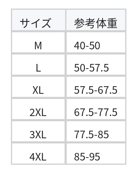 ギャザーVネック ウエストシェイプ ペプラムブラウス size chart 1
