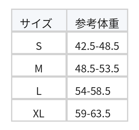 Vネック ウエストシェイプ レース切り替え シフォンブラウス size chart 1