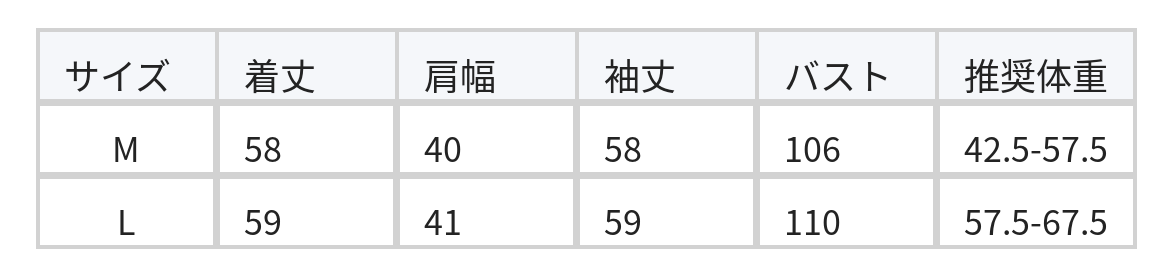 【秋新作】カットワーク襟 フリルカフスブラウス size chart 1