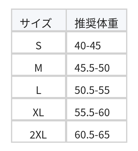 立体フリルの美シルエットニットトップス size chart 1
