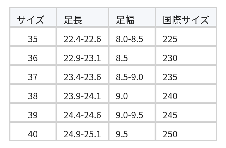 スクエアトゥ チャンキーヒール ミニマルストラップ ローファー size chart 1