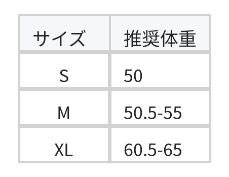 【秋新作】S~XL Vネック プリーツ 小花柄ブラウス size chart 1