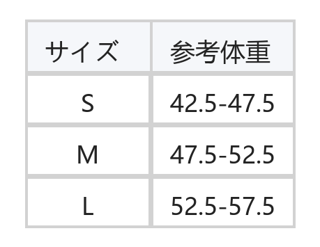 ラベンダー色 リラックスニットカーディガン×小花柄キャミワンピース 2点セット size chart 1
