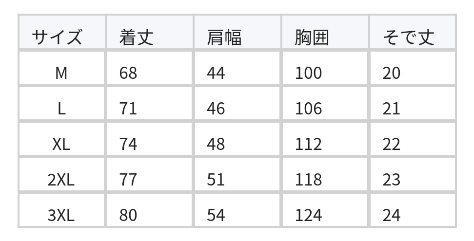 ネイビー ゆったり ドロップショルダー クルーネック プリント 半袖Tシャツ size chart 1