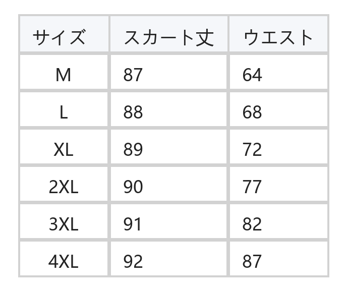 横レース切替 ストレート ハイウエスト レーススカート size chart 1