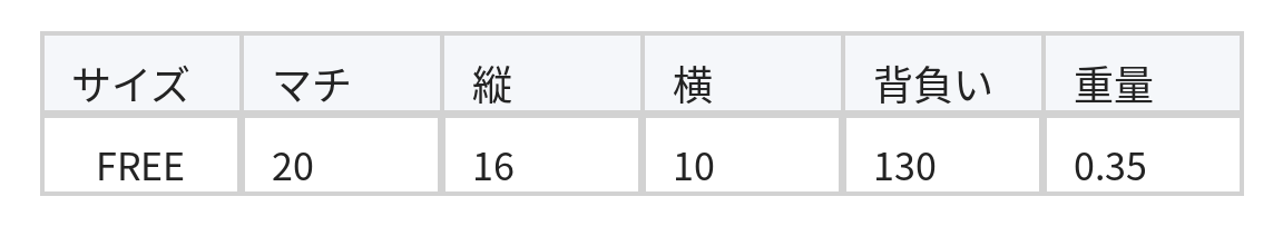 ウォッシュド加工 ヴィンテージ風 立体マルチポケット デニム ハンド・ショルダーバッグ size chart 1