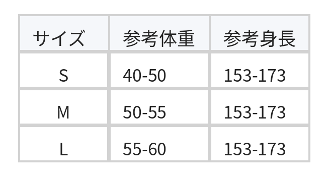 Vネック フロントボタン ウエストシェイプ ノースリーブ フレアワンピース size chart 1