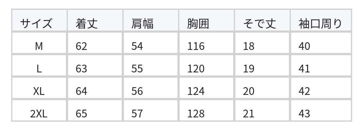 ライトブルー 肩落ち ゆったり クルーネック 半袖Tシャツ size chart 1