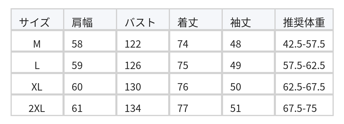 ドロップショルダー・シングルポケットシャツ size chart 1