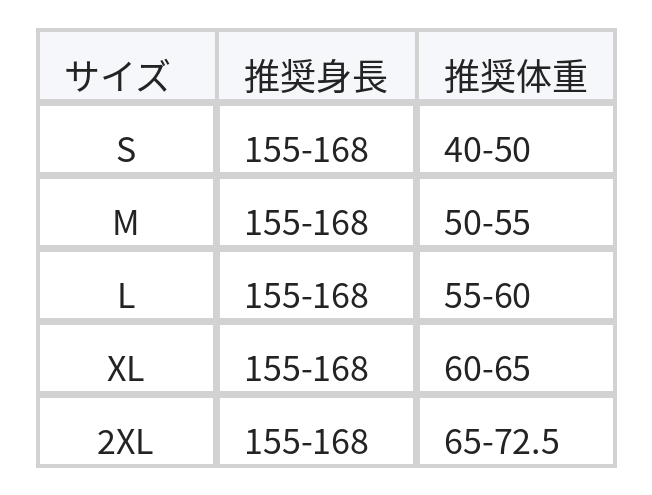 【秋新作】S~2XL フリルネックリボン付きチェックシャツ size chart 1
