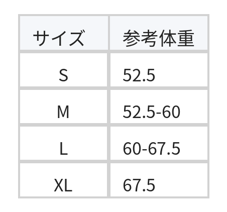 縦プリーツ Aラインフレア ノースリーブワンピース size chart 1