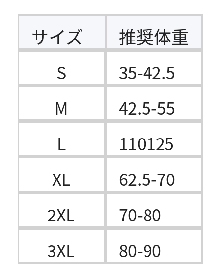 【秋新作】S~3XL 立体フラワー ルーズスウェット size chart 1