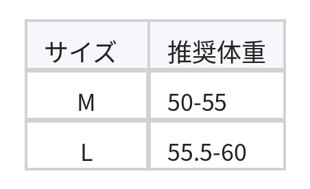 【秋新作】メローフリル 立体フラワー インナー トップス size chart 1