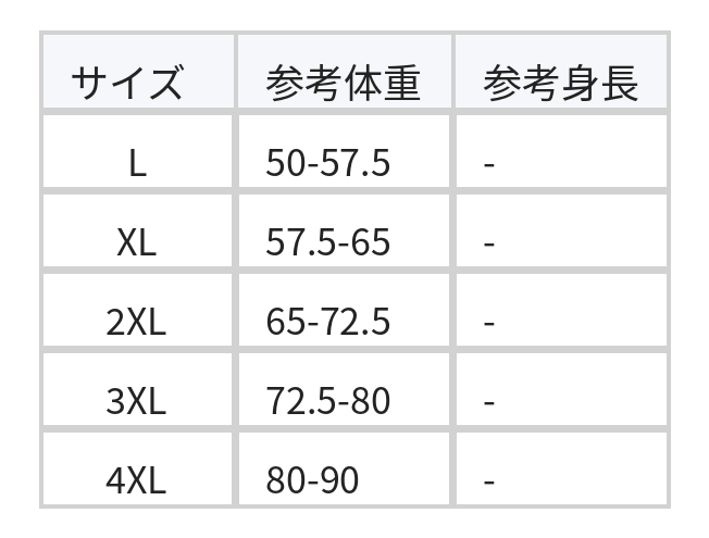 カットワーク切り替えリボンブラウス size chart 1