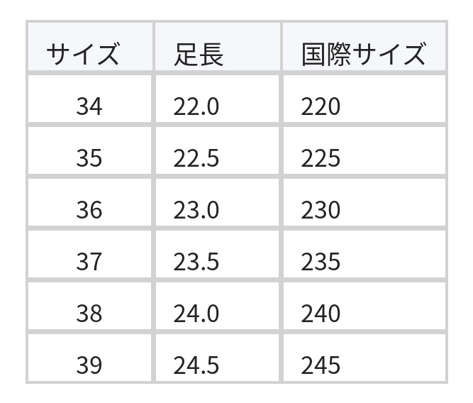 ヴィンテージ調レースアップ ダメージ切り替え 厚底スライドサンダル size chart 1
