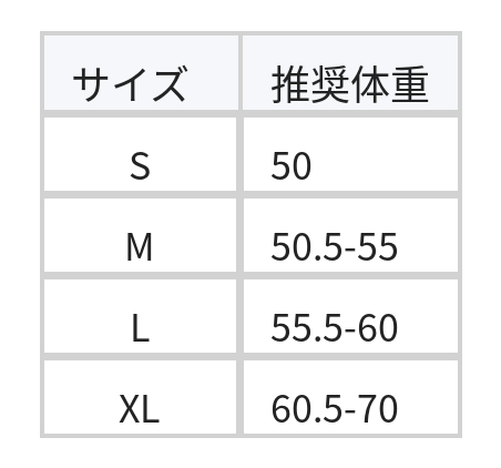レトロジャカード Vネックニットカーディガン size chart 1