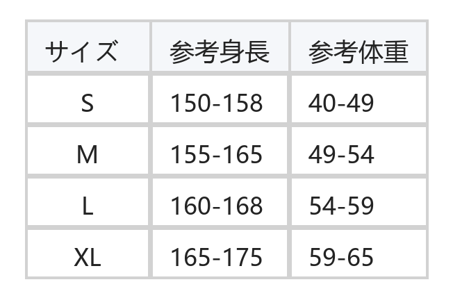 縦リブ風スリム見え切替 ハイウエストタック 半袖ワンピース size chart 1