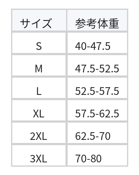 スタンドカラー チャイナボタン Aラインシルエット ノースリーブシャツ size chart 1