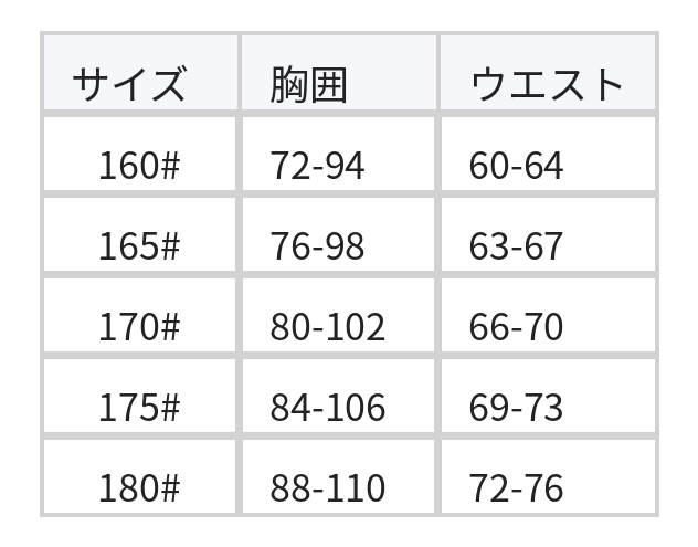 プリント切り替え フリルスリーブ ウエストマーク レディース ワンピース風水着 size chart 1