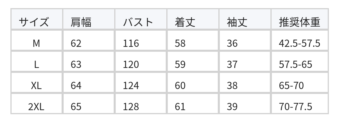 フリル＆ギャザーブラウス・ドローストリングウエスト size chart 1