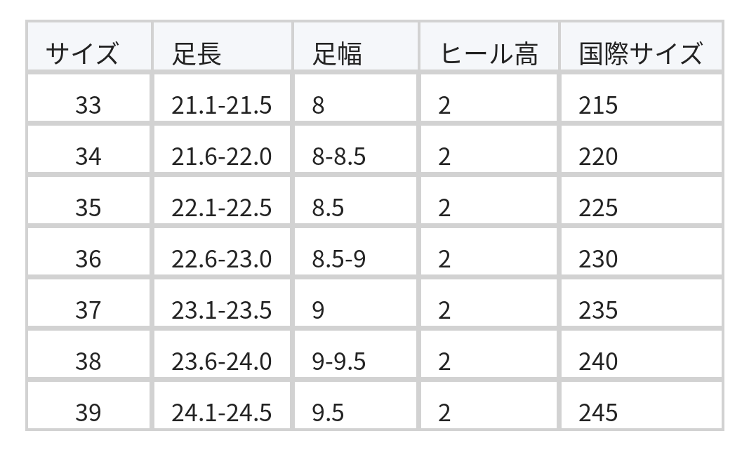 【全3色】刺繍ストロー風つま先ありフラット レディースミュール size chart 1