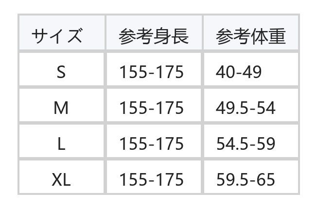 ハイウエスト アシンメトリー ティアード（ケーキ）スカート size chart 1