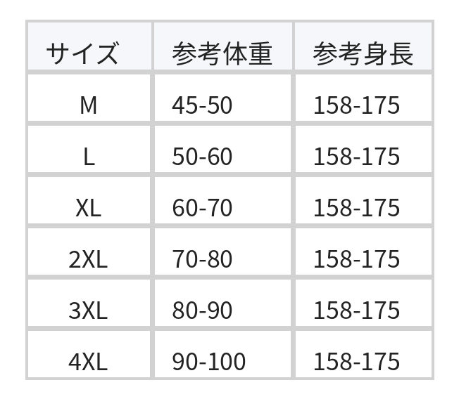 細ストライプ ドローストリング ギャザー 半袖シャツ size chart 1