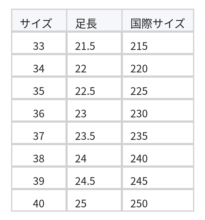 ラウンドトゥ・ローヒールスリッポンシューズ size chart 1