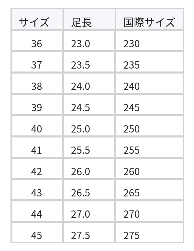 透かし編み ソフトソール つま先あり 編みサンダル size chart 1